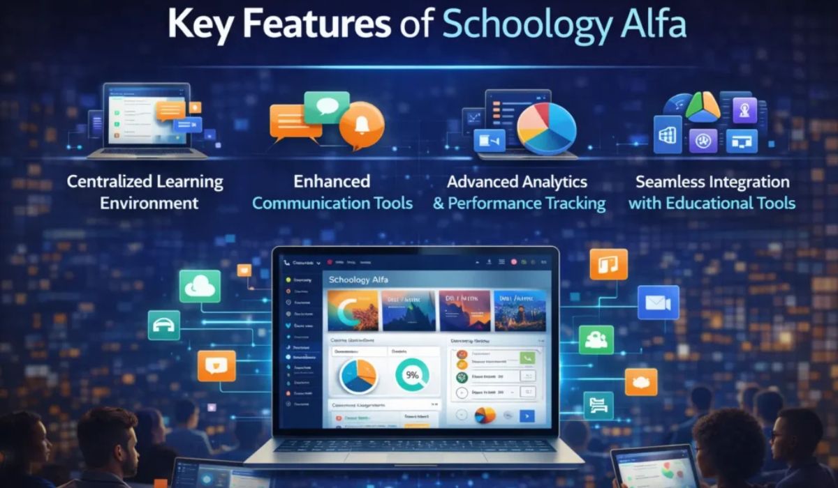 schoology alfa