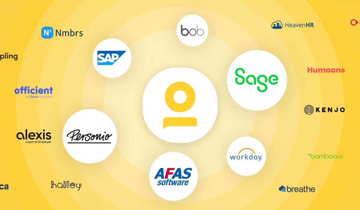 HRIS Integration: The Complete Guide to Connecting Human Resources Systems for Better Workforce Management