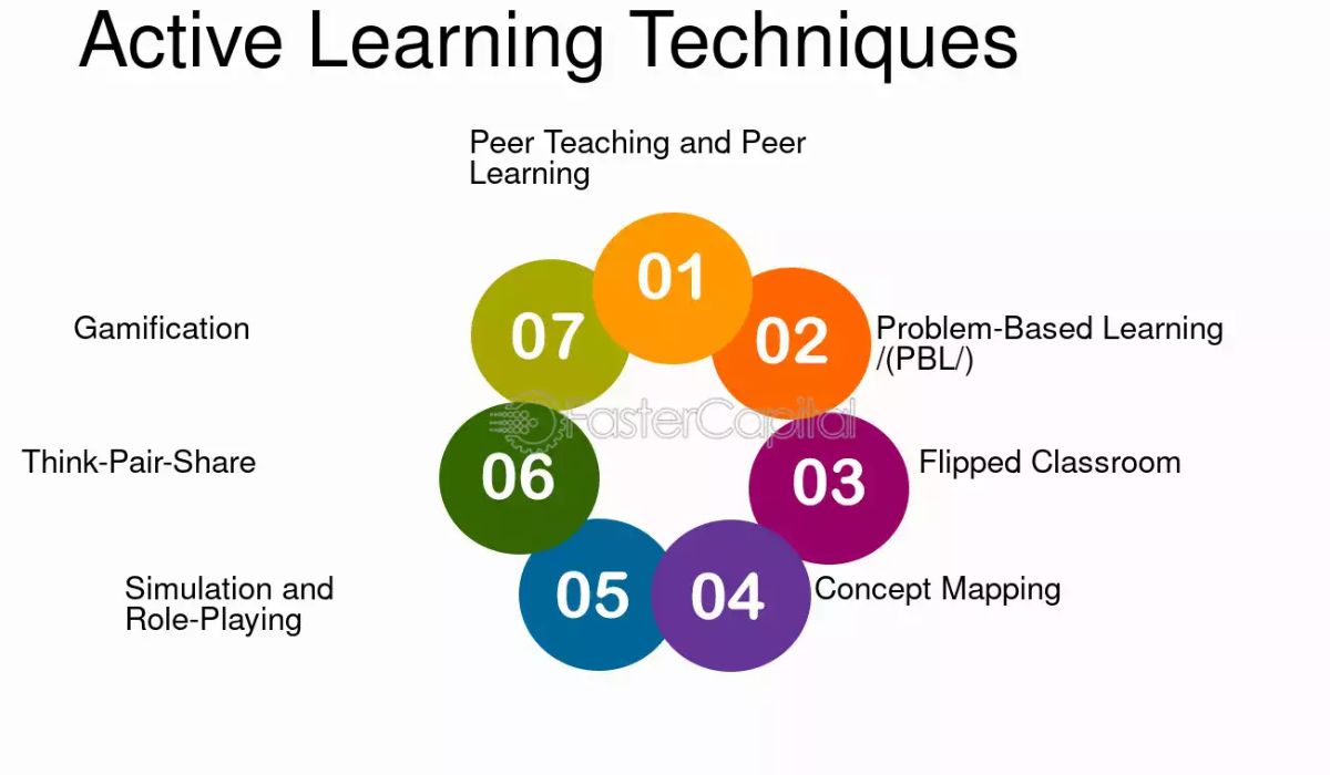 active learning advice fparentips